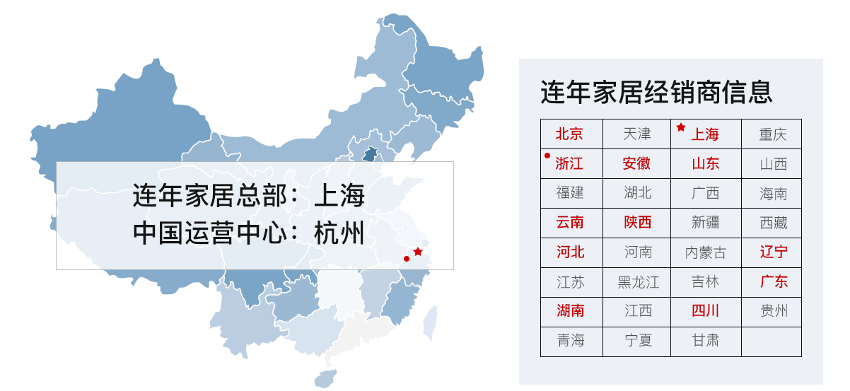 经销商遍布全国